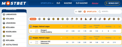 Sportfogadás: kínálat és élő közvetítés